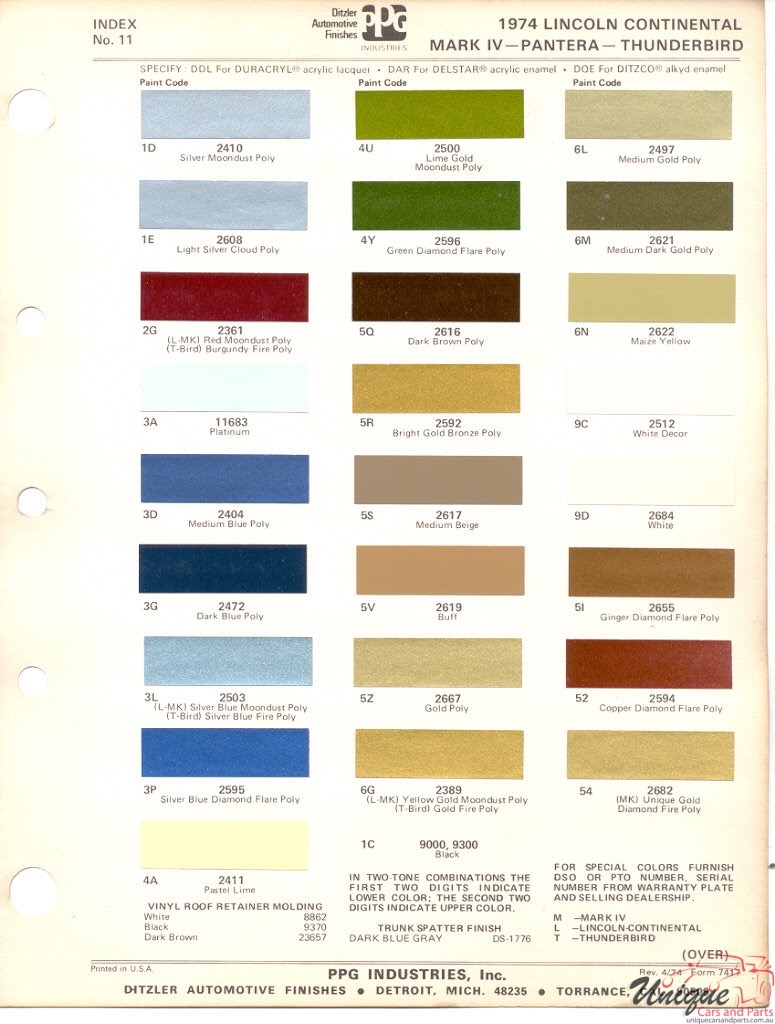 1974 Lincoln Paint Charts PPG